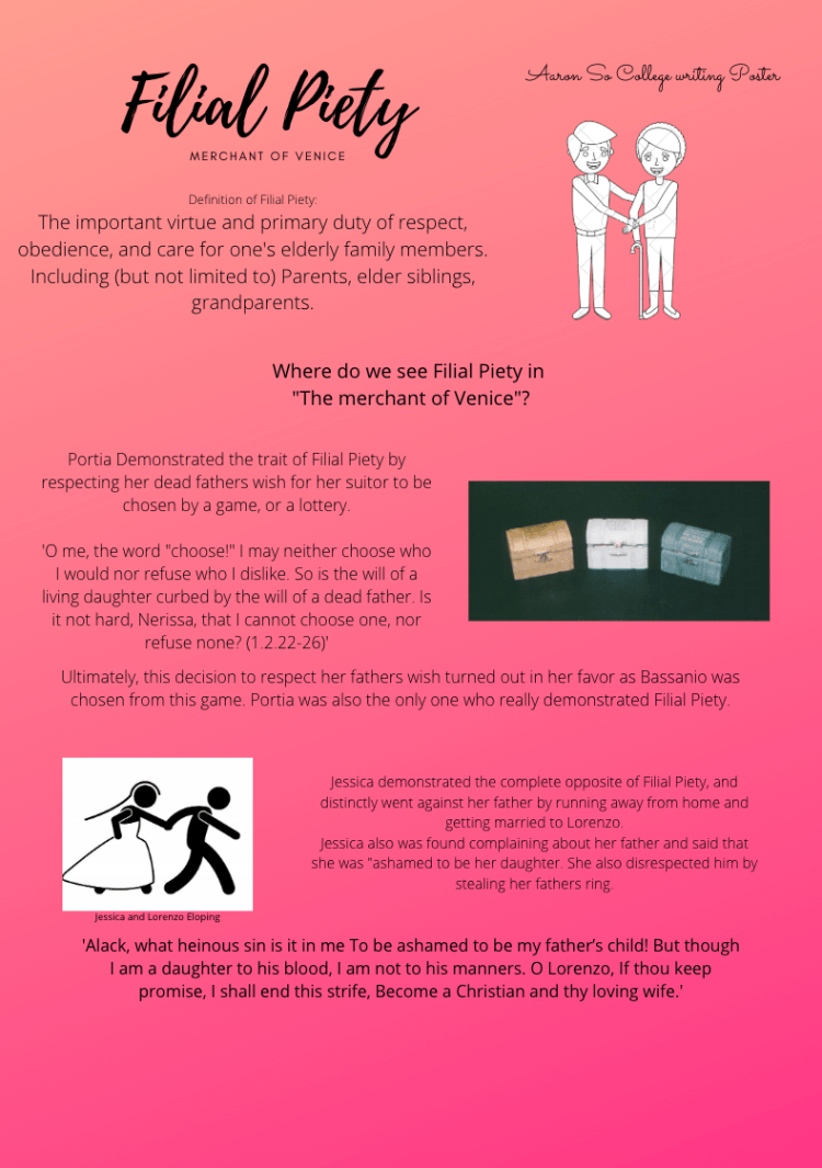 College writing poster